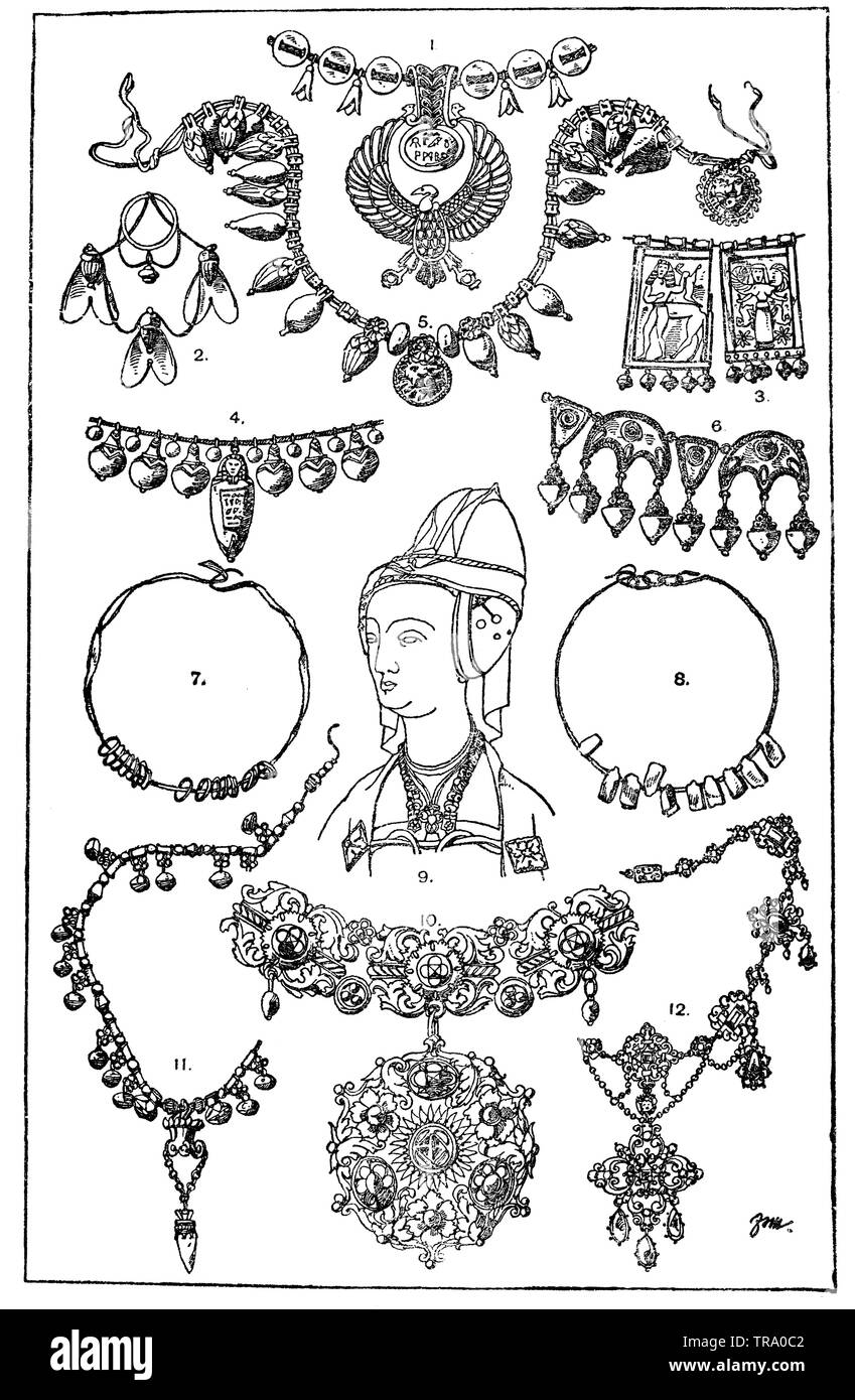 Halskette aus verschiedenen Epochen: 1 ägyptische Halskette mit emaillierten Anhänger. (Ménard et Sauvageot). 2 ägyptische Halskette mit goldenen fliegt (symbolisch). (Ménard et Sauvageot). 3 Halskette mit gepressten Metallplatten, gefunden auf Rhodos. (Ménard et Sauvageot). 4. ägyptischen Kragen. (Ménard et Sauvageot). 5. Gold etruskischen Halskette. Campana Sammlung. Paris. (L'art pour tous). 6 Orientalische Halskette aus vergoldetem Silber filigran. (L'art pour tous). 7. Alte italienische Bronze Halskette. Vereinigten Sammlungen in Karlsruhe. 8. Eisen Hals Ring des Weißen Nil. Vereinigten Sammlungen in Karlsruhe. 9 Porträt eines Stockfoto