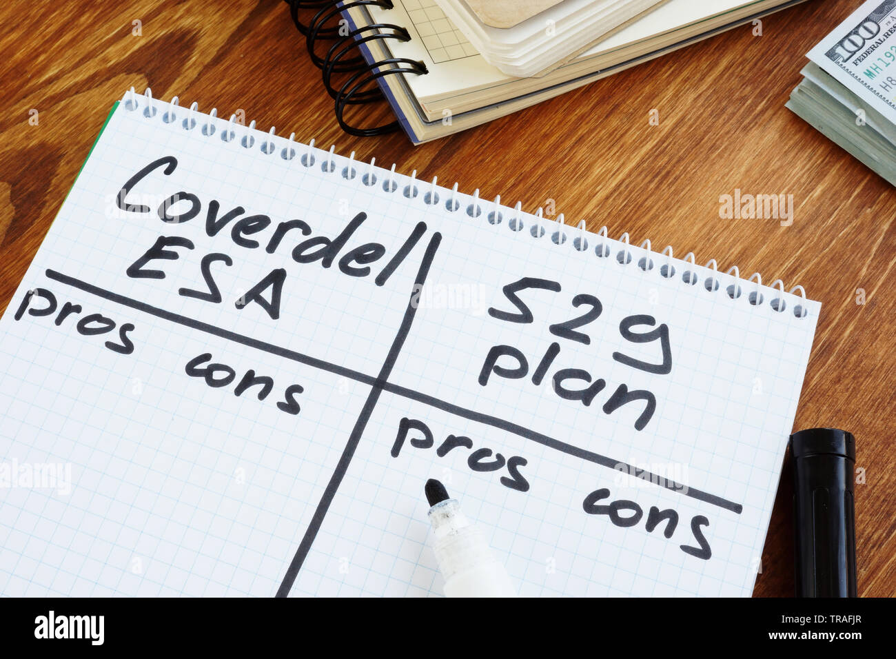 Coverdell esa vs 529 plan Vor- und Nachteile. Stockfoto