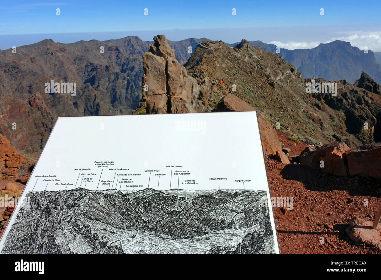 Hinweisschild am Roque de Los Muchachos, im Hintergrund die Caldera de Taburiente, Kanarische Inseln, La Palma, El Paso Stockfoto