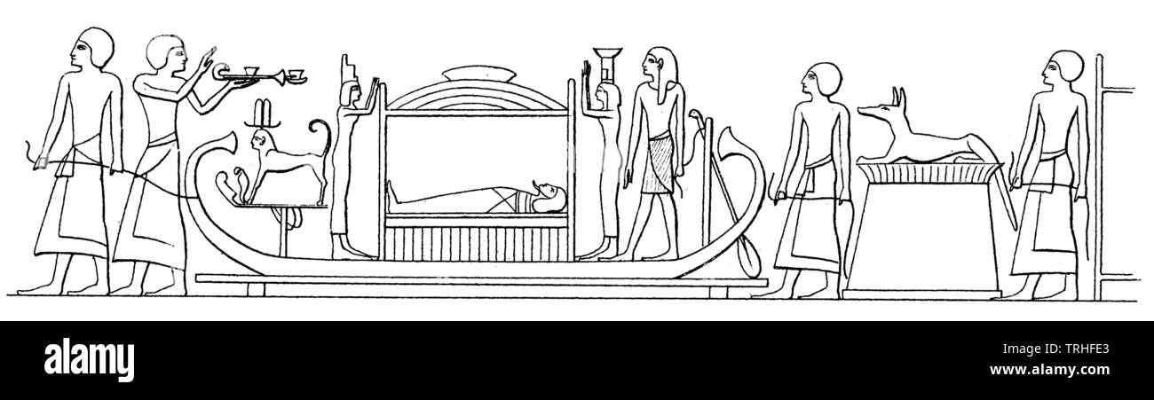 Ägypten. Leiche leiten.,, (kulturelle Geschichte Buch, 1875) Stockfoto