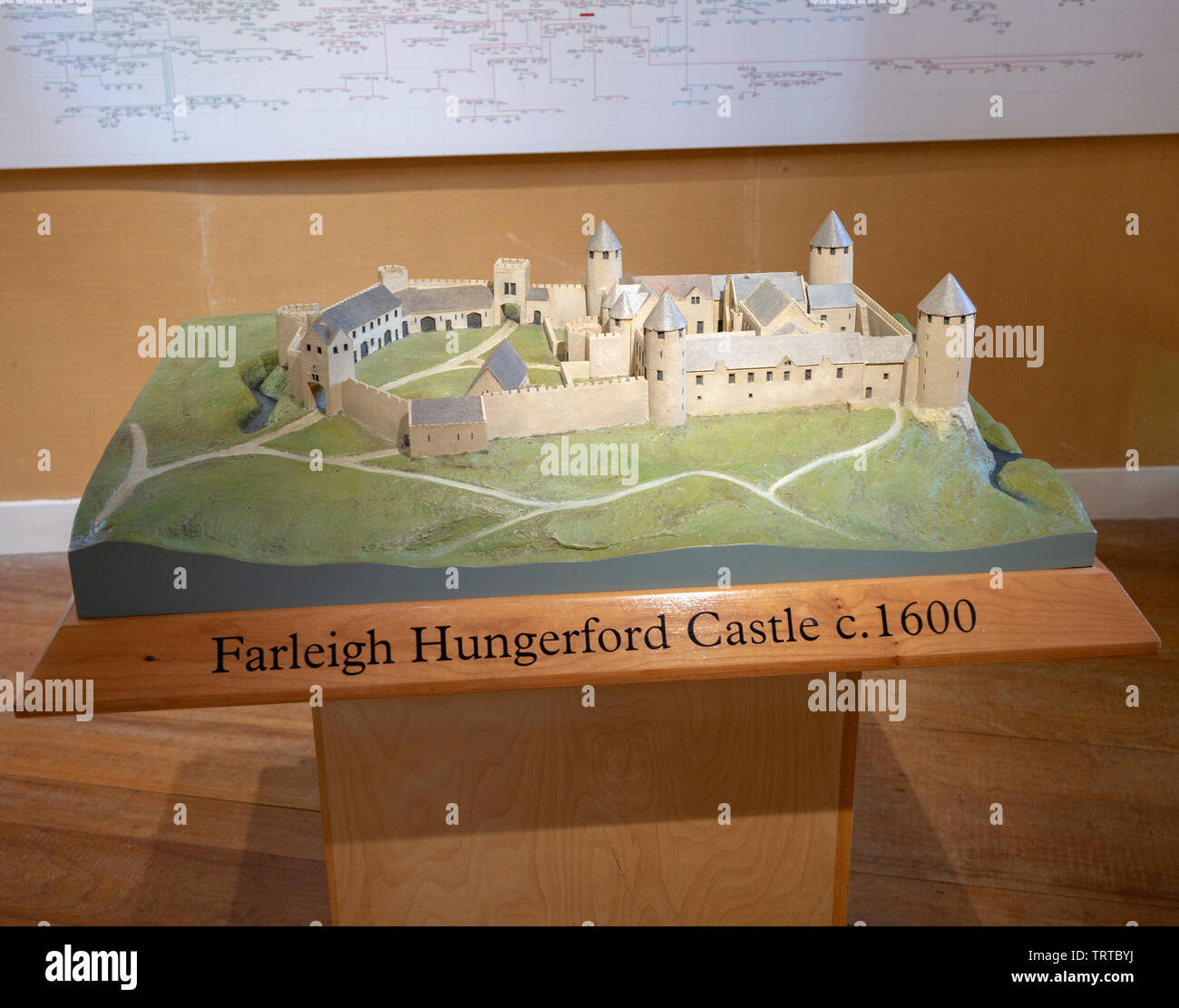 Farleigh Hungerford Castle, Somerset, England, UK Modell c1600 Stockfoto