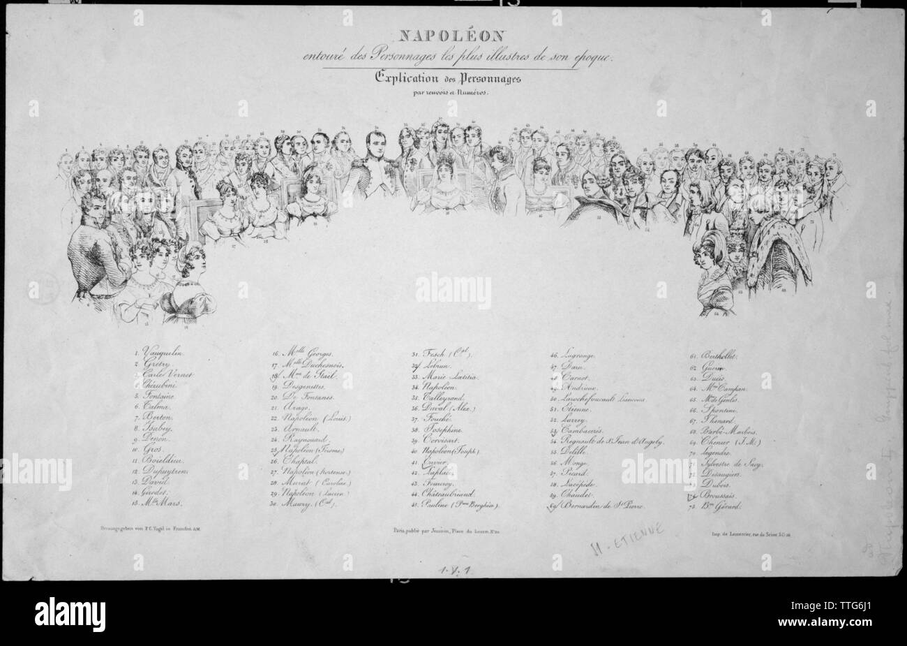 Napoleon ich inmitten von illustren Persönlichkeiten seiner Zeit, illustrierte person Schlüssel, Lithographie, Tableau Seite PG III/9/10 und PG III/9/ 10, Additional-Rights - Clearance-Info - Not-Available Stockfoto