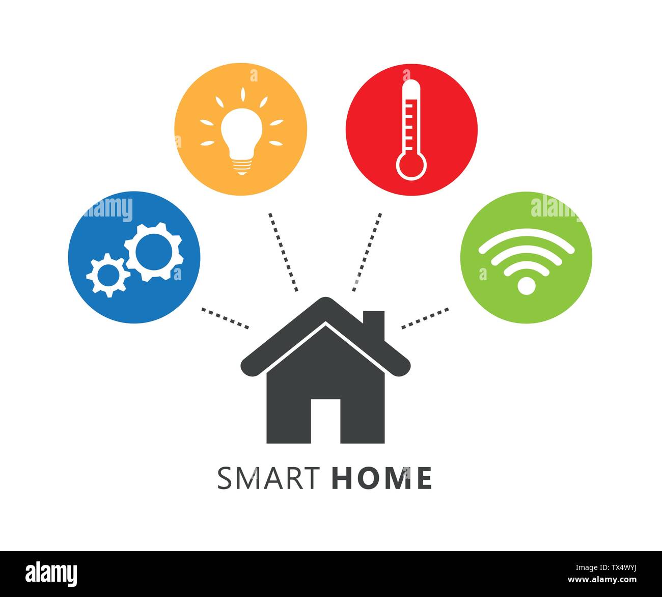 Smart Home Control Konzept Infografik mit Technologie system Vector EPS Abbildung 10 Stock Vektor