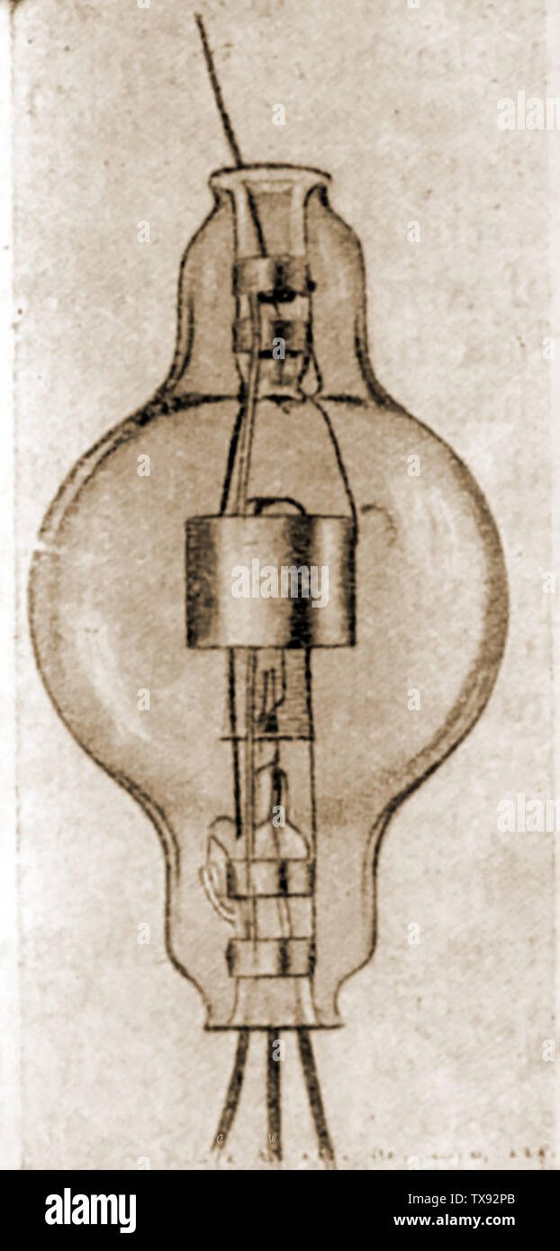 Geschichte der drahtlosen Kommunikation - eine Übertragung von Ventil, das vor kurzem im Jahr 1921 eingeführt wurde, Stockfoto