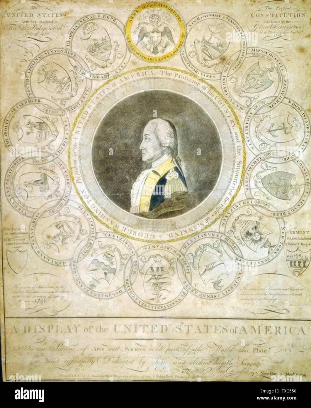 Eine Anzeige der Vereinigten Staaten von Amerika: Porträt von George Washington, Präsident der Vereinigten Staaten und Beschützer seines Landes, Verfechter der Rechte der Menschheit, umgeben Dichtungen von 13 Mitgliedstaaten und Siegel der Vereinigten Staaten. Gravur Stockfoto