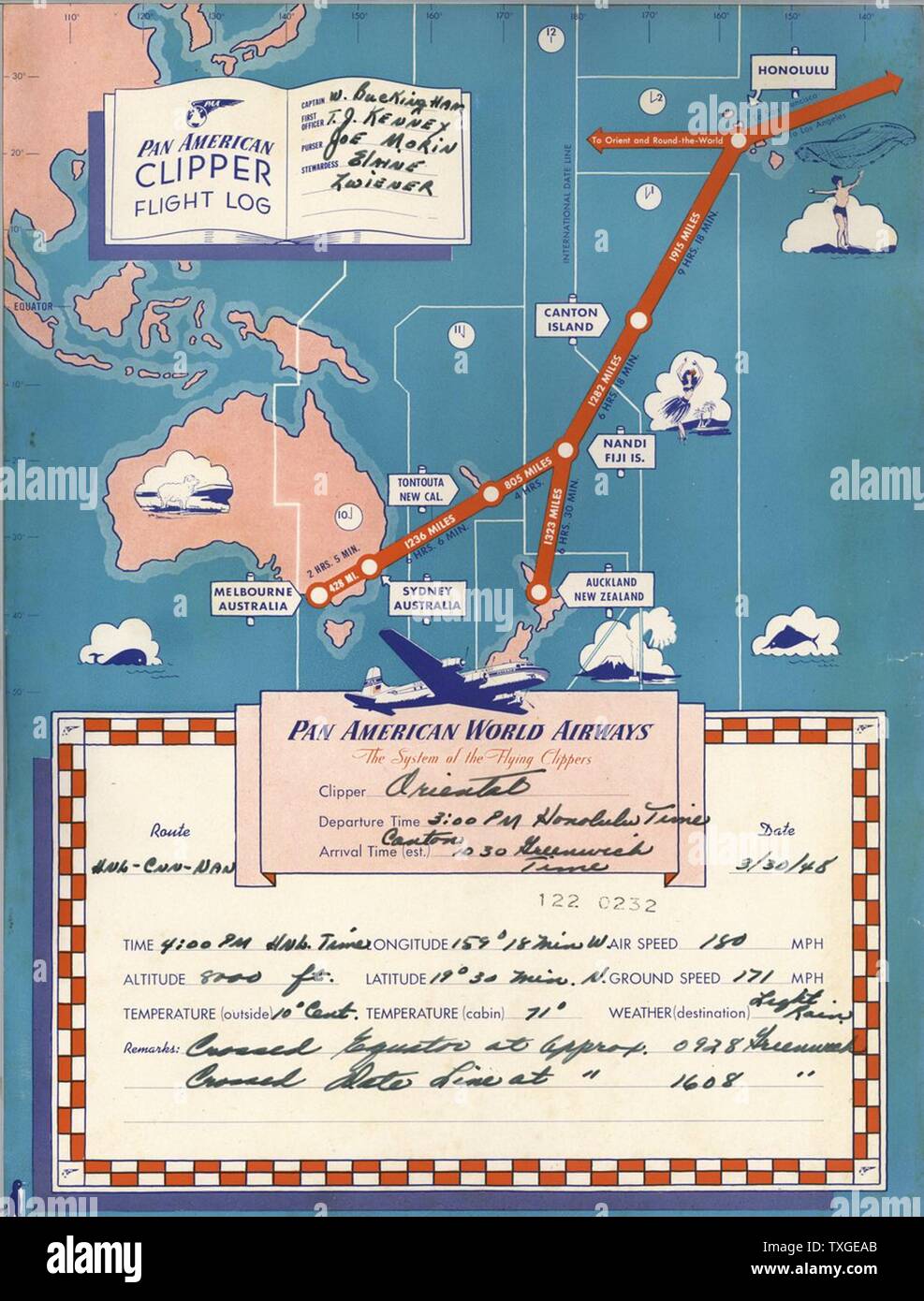 Pan American World Airways Flight Log - Route von Neuseeland nach Honolulu. Datiert 1948 Stockfoto