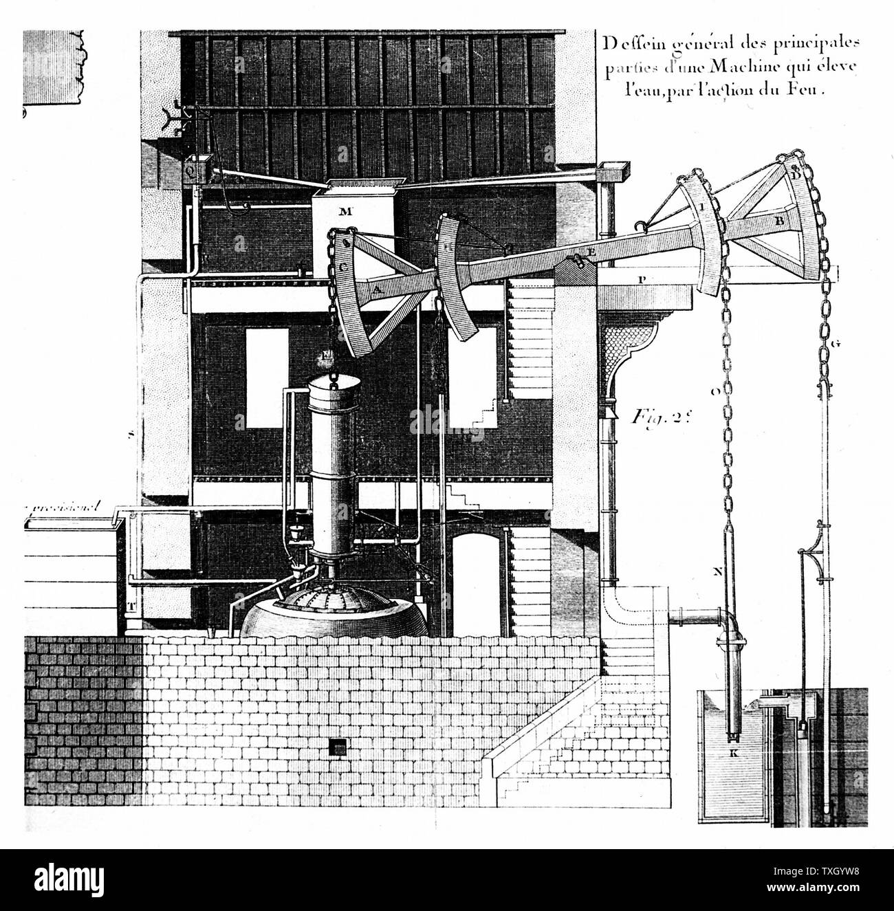 Newcomen-Dampfmaschine.  Von Bernard Forest de Belidor "Architecture Hydraulique" Paris 1737. Gravur Stockfoto