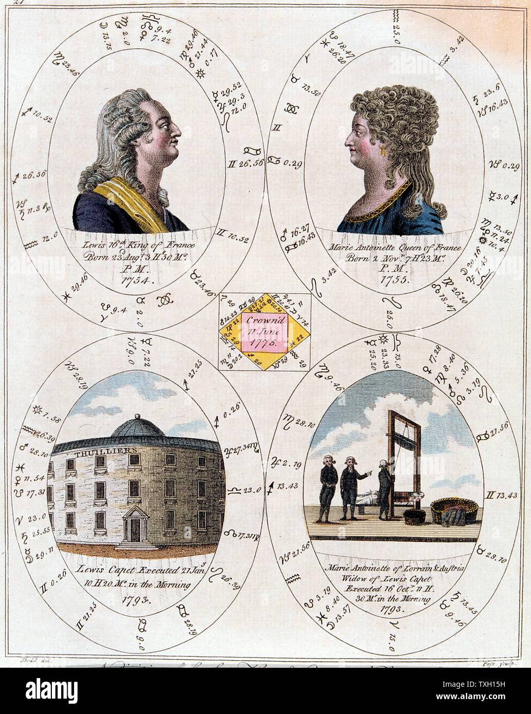 Geburt von Horoskopen von Ludwig XVI. und Marie Antoinette, anzeigen Profil Portrait von jedem, der Place Vendôme und die Guillotine. Hand - farbige Gravur London 1795 Stockfoto