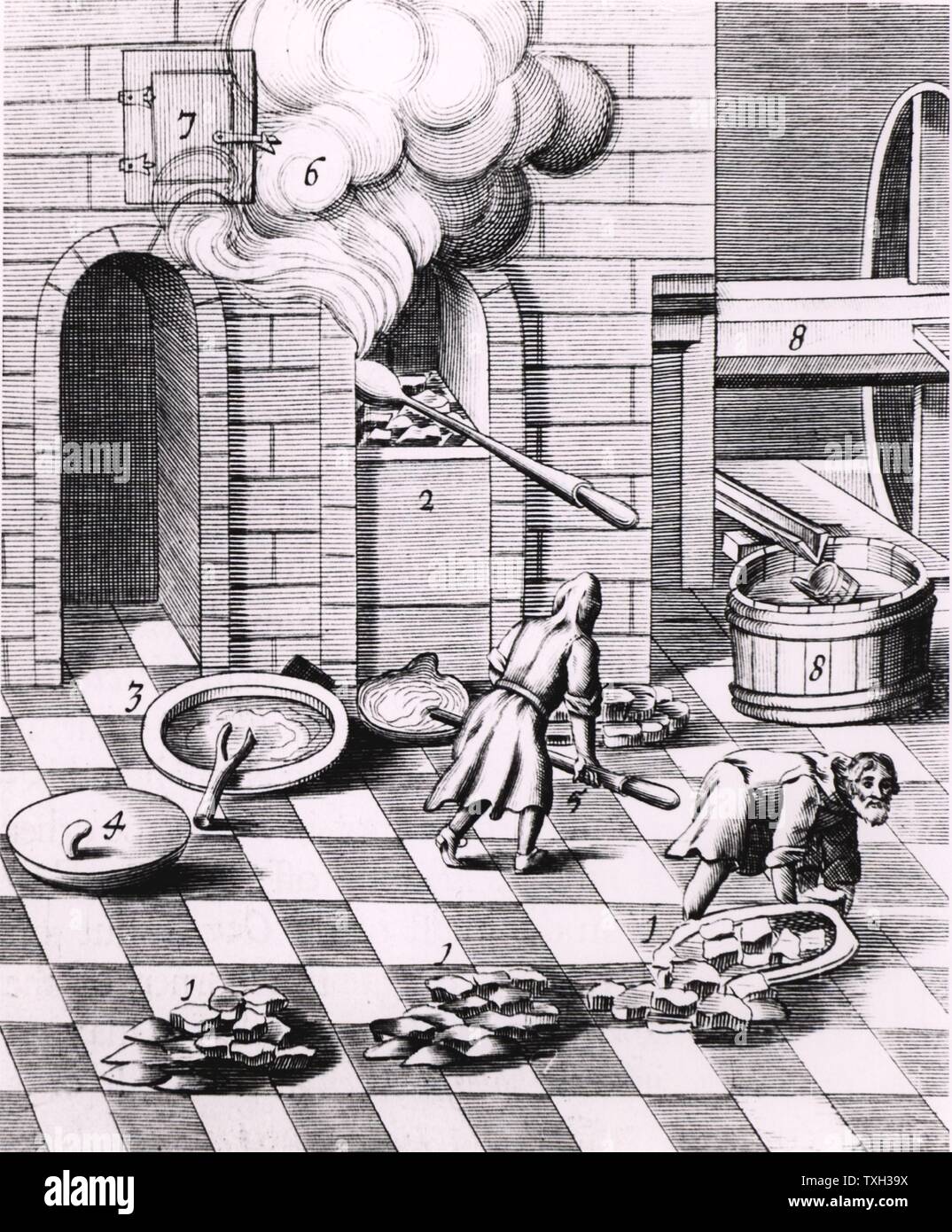Mit einem Feingehalt von Kupfer und Blei: vorbereitet und wog Erz (1) und die Probe Backofen (2). Ab 1683 Englische Ausgabe von Lazarus Ercker' Beschreibung allerfurnemisten Ertzt mineralischen- und Berckwercksarten" ursprünglich in Prag im Jahr 1574 veröffentlicht. Kupferstich. Stockfoto