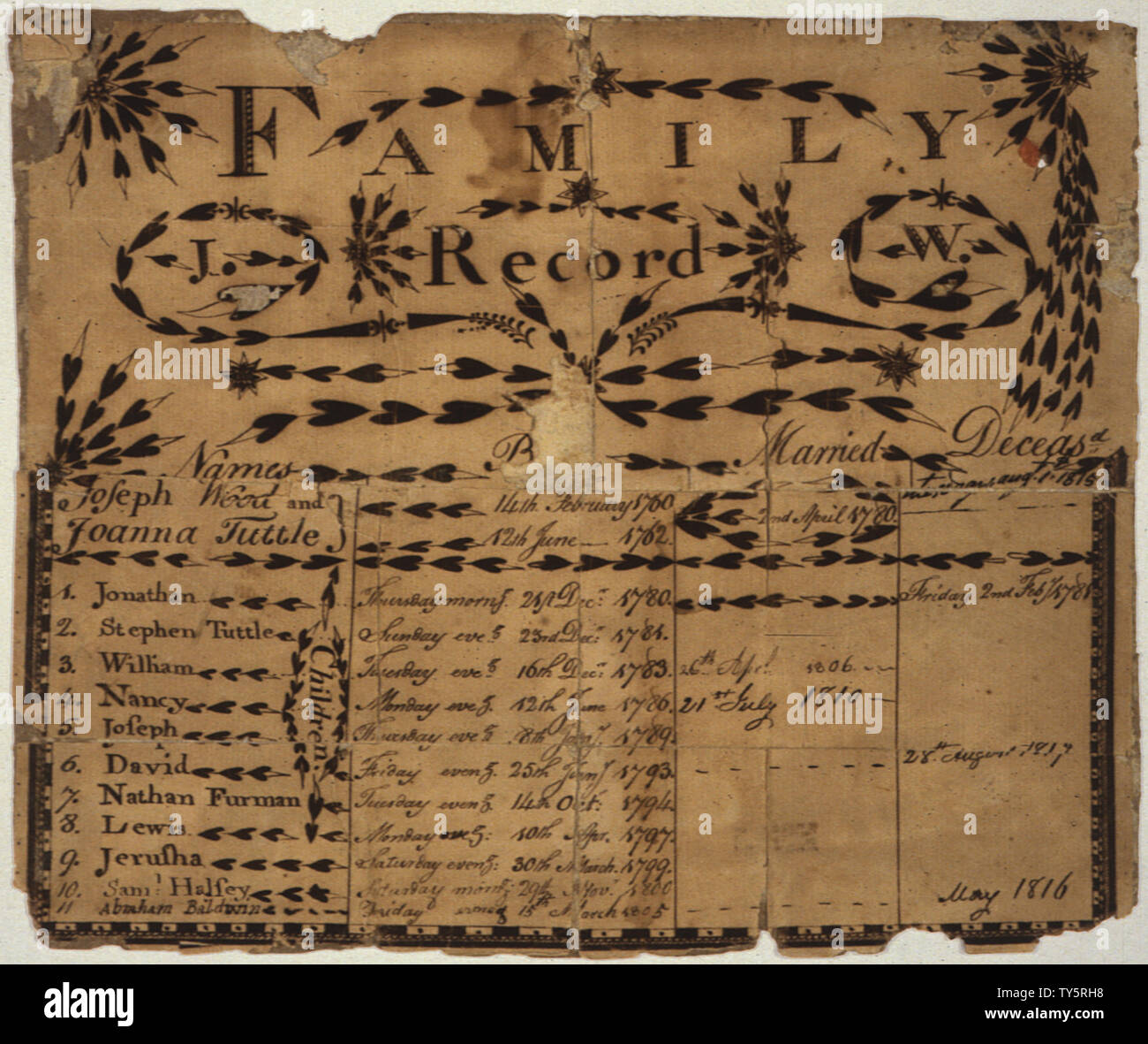 Illustrierte Familie Datensatz (Fraktur) gefunden in revolutionären Krieg Pension und Bounty-Land - Haftbefehl Anwendung Datei R 11789, für Joseph Holz, New Jersey.; Umfang und Inhalt: Illustrierte Familie Datensatz in Englisch. Zeigt den Wochentag und die Tageszeit der Geburten. Allgemeine Hinweise: Original an TR 3311 entfernt Stockfoto