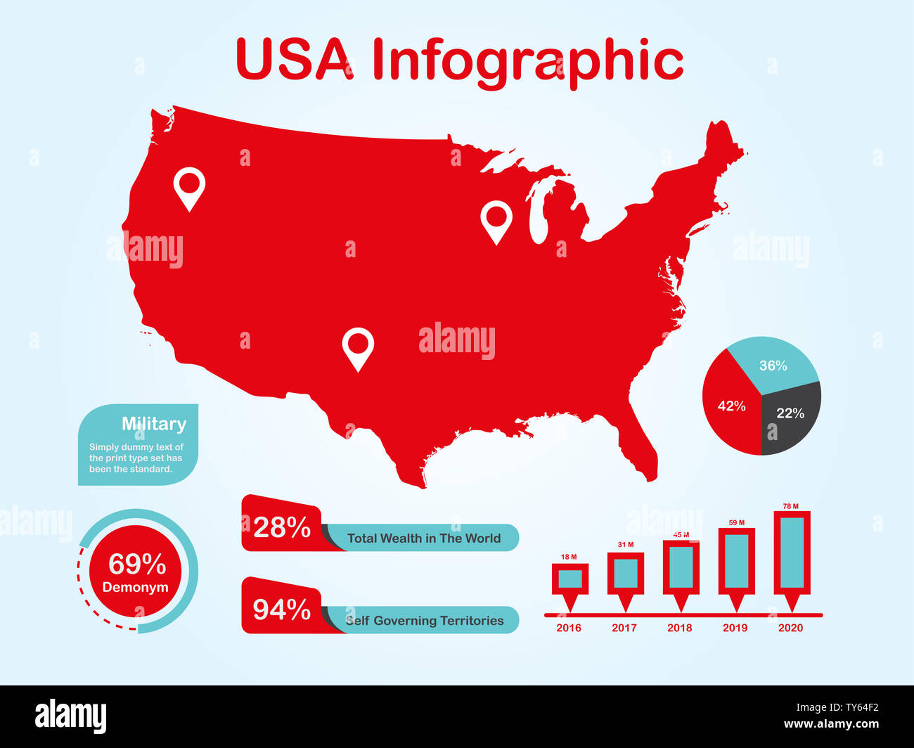 Vereinigte Staaten von Amerika Karte mit Infografik Elemente in rote Farbe in hellen Hintergrund. Moderne grafische Element für Ihre Konstruktion. Stockfoto