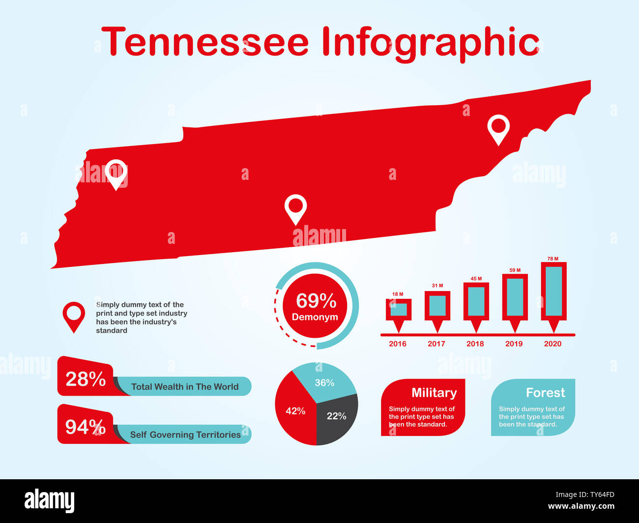Tennessee State (USA) Karte mit Infografik Elemente in rote Farbe in