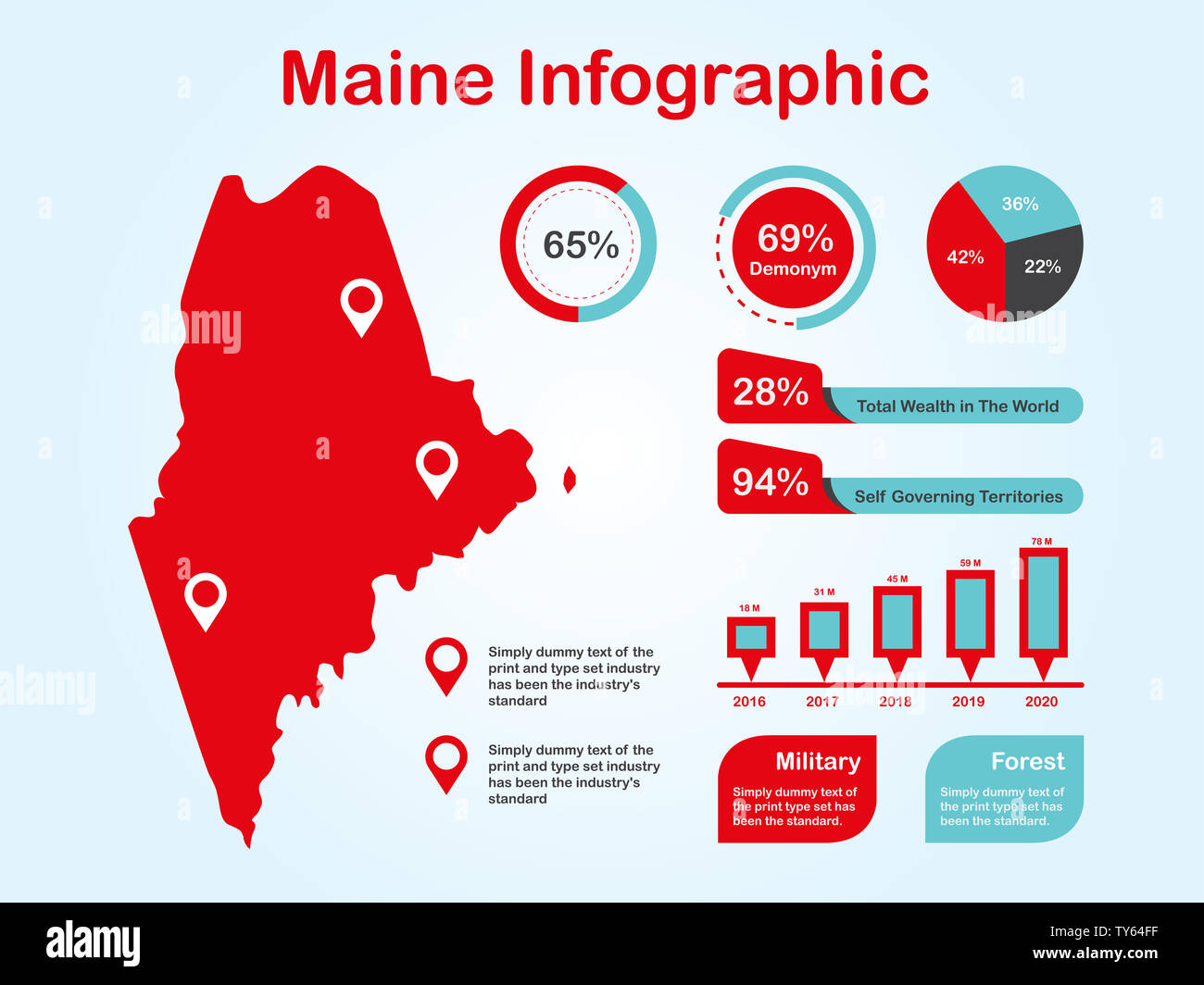 Maine State (USA) Karte mit Infografik Elemente in rote Farbe in hellen Hintergrund. Moderne grafische Element für Ihre Konstruktion. Stockfoto