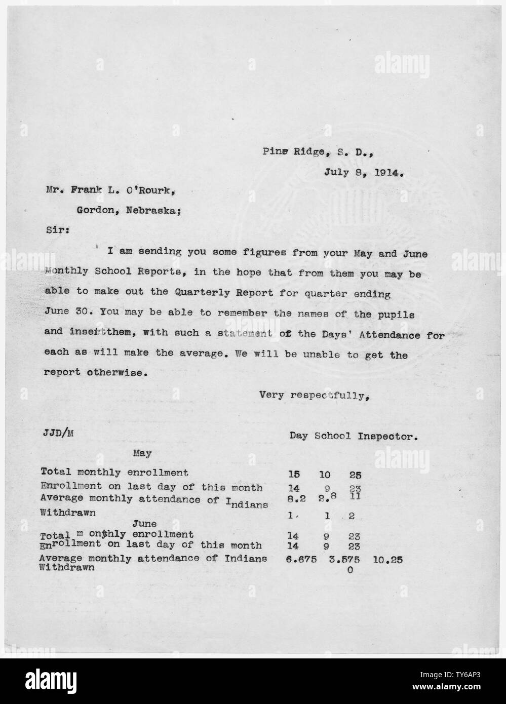 J.J. Duncan zu Frank L. O'Rourk, Gordon, Nebraska. Stockfoto