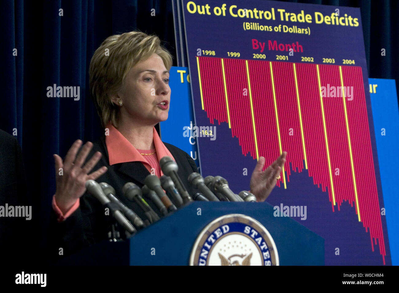 Senatorin Hillary Clinton kündigt neue Rechtsvorschriften, die eine Obergrenze setzen würde' auf das Handelsdefizit bei einem Capitol Hill Pressekonferenz in Washington am 10. Februar 2005. Senatoren, Byron Dorgan (D-ND) und Hillary Clinton (D-NY), Gesetzgebung, die eine Obergrenze setzen würde' auf das Handelsdefizit und erfordern, dass der Präsident, Maßnahmen zu ergreifen, wenn er die Schwelle überschreitet. Die Vereinigten Staaten importiert von $ 196,7 Mrd. aus China im Jahr 2004, beim Exportieren von $ 34,7 Milliarden in dieses Land. (UPI Foto/Kamenko Pajic) Stockfoto