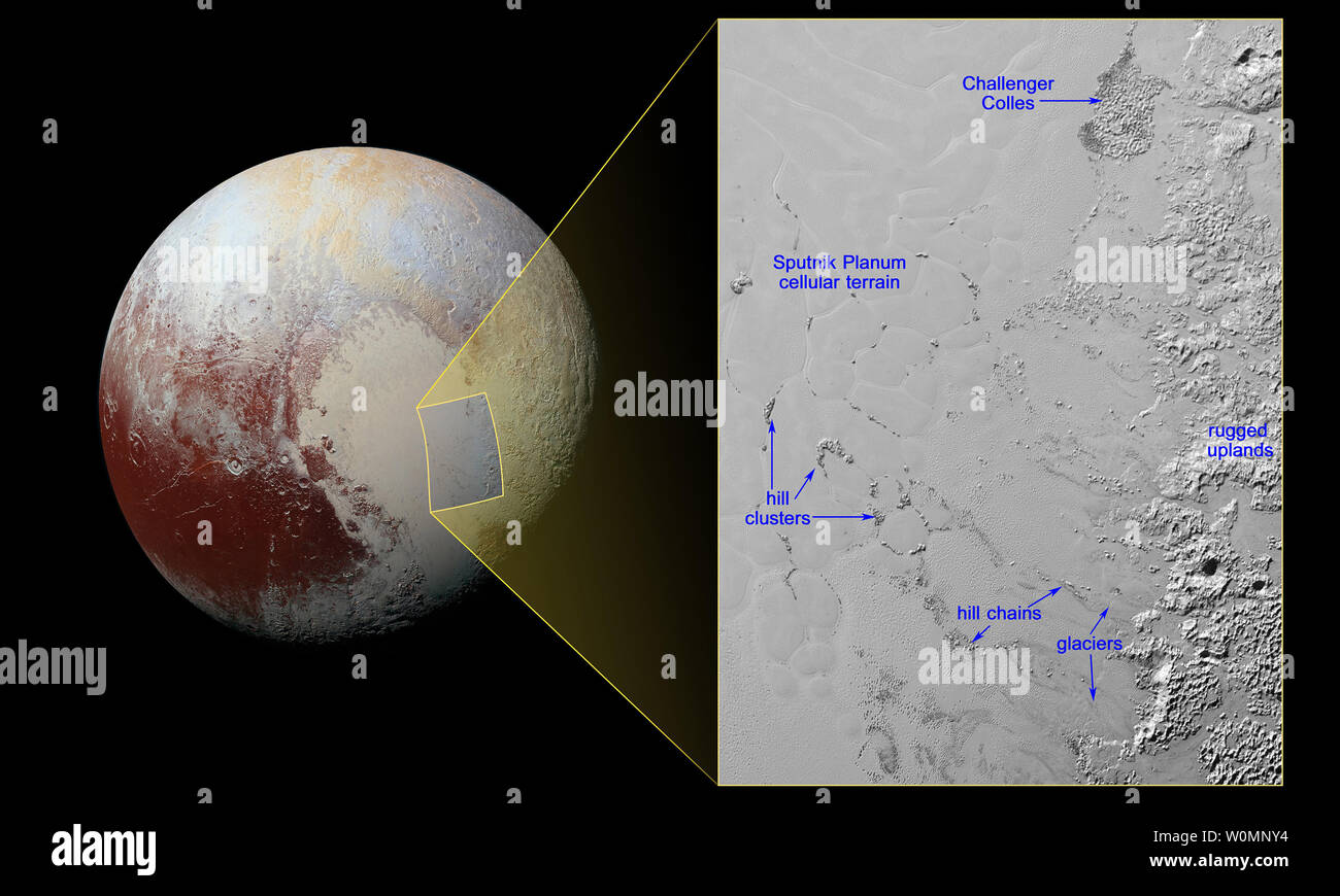 Der Stickstoff Eis Gletscher auf Pluto erscheinen zu tragen eine faszinierende Cargo: Zahlreiche, isolierten Hügel, die Fragmente von Wassereis von Plutos umliegende Hochland. Diese Hügel individuell messen ein bis mehrere Meilen oder Kilometer nach Bilder und Daten von Nasas "Neue Horizonte der Mission am 14. Juli 2015 ... Die Berge, die in der riesigen Eis plain informell namens Sputnik Planum innerhalb von Pluto 'Herz', wahrscheinlich sind verkleinerte Versionen der größeren, durcheinandergebracht Bergen auf der Sputniks Planum westlichen Grenze. Sie sind ein weiteres Beispiel für Plutos faszinierende und reichlich vorhandenen geologischen Akt Stockfoto