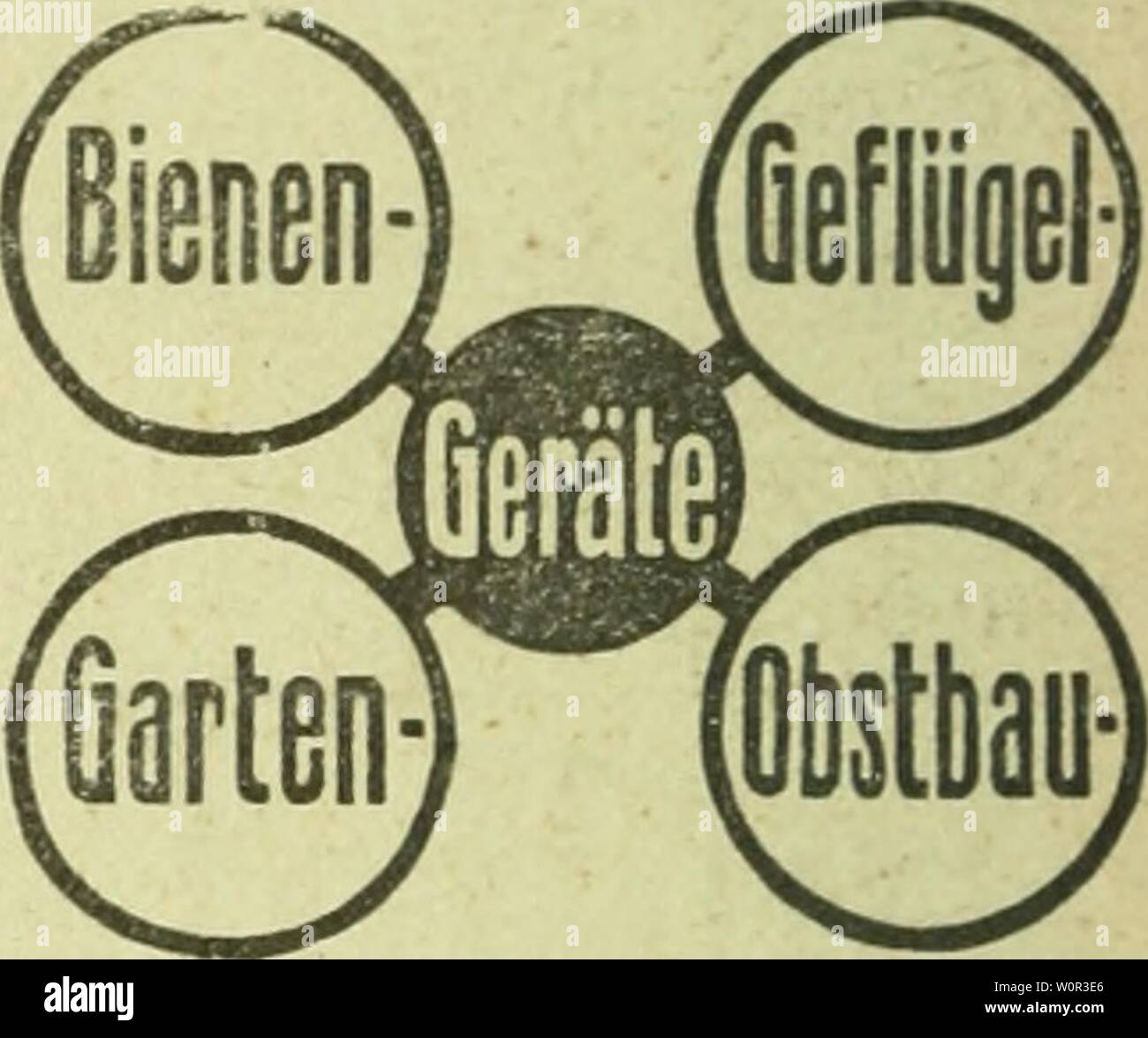 Archiv Bild ab Seite 223 von Der ornithologische Beobachter" (1902). Der ornithologische Beobachter derornithologisc 12 alas Jahr: 1902 nistböblen kaufen Sie bin billigsteu beim Yogelschützboreaa Lenzbürg. - Verlangen Sie Gratisprospekt. - Preisliste gratis und fraolto J. M. Schobinger-Huber Emmenbrucke b. Luzero Orgel f. d. palaearlitische Faunengebiet. Herausgegeben von V. Ritter von Tschusi zu'SchmidliotTen, Halleln (Salz-Burg), Lex. 8, 6 Hefte jährlich. Preis Mit. 10 direltt, im Buchhandel Mk. 12. Alle Zusendungen an den Herausgeber. Das Journal begann heuer-22. Jahrgang. Aelter Stockfoto