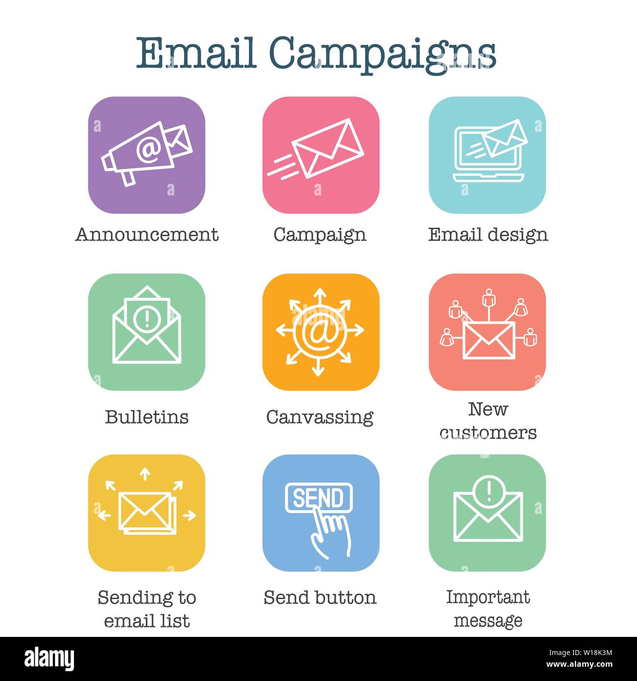 E-Mail Marketing Kampagnen Symbol mit e-mail Liste, Ansage, und Taste "Senden". Stock Vektor