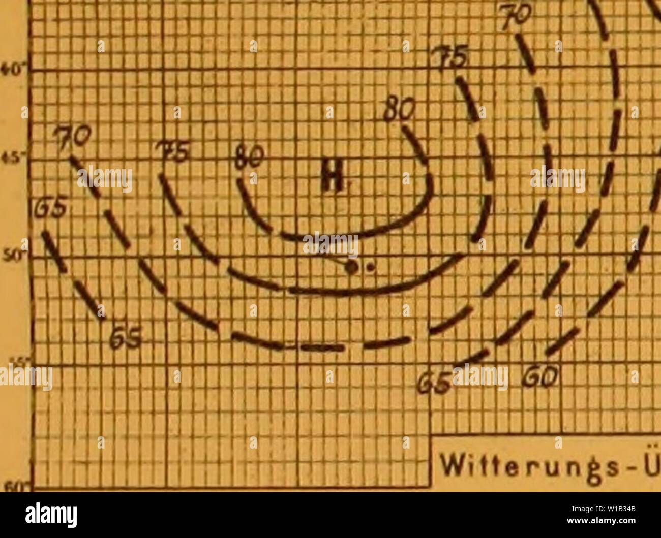 Archiv Bild ab Seite 308 der Deutschen Südpolar-Expedition, 1901-1903, im, Aufträge. Deutsche SÃ¼dpolar-Expedition, 1901-1903, im, Aufträge des Reichsamtes des Innern. deutschesdpola1311 5Mose Jahr: 1911 Deutsche SÃ¼c/polar-Expedition 1901 - 3 Nr. 832. Ifl. August bin ich "W Mftcon&gt; Lo (fhcher Attas. Tafel "JUS Nr. Vt 2. 'X Januar IIK Hoch 1) w7W 170-160 Â°VV. J.-ich-WS.lWjTiel 1) r70 100° W. 60 S&gt;)--; 766 105' S 5-40' (W, O) 2) r73 S85 "fiC (W) 5) 7 G 0 85 Â°ir: i) r 76,=. 7 RR-40-50 = (NW. N. NOl4) w 75,1 Fiff 4 Ã¶ Â° (SO) 4) C7-i' i 40: i6 Â°: fl 3° 5 O 7 ÃP 4 Â" 8 Â° JSW) 5) C Nr. 35 - S 5' (SSW VNO) 6) Stockfoto