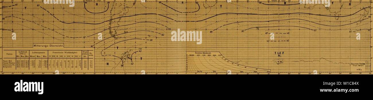 Archiv Bild von Seite 56 der Deutschen Südpolar-Expedition, 1901-1903, im, Aufträge. Deutsche Südpolar-Expedition, 1901-1903, im, Aufträge des Reichsamtes des Innern. deutschesdpola 1911 dtn Jahr: 1911 Nr. 35. September - November 1902 Nr. 35. Frühling 1902 Taste Ln. tdniek (700+) Mtl. bin ein. Min. Lulltemperatur KlttalJ Hu. Min. PtoEeDtJBche Wiridhlufigkeit N NE E SE S SV V NW C Wind - stärke Uli. - Wölk. Snow Hill lljTliVITV Game-Stalin n-St 423 59-9 21. S4 D-H-G & 6' - 'L0 I9JI 728 23,0 -11,7 7-6 -34-9-IM 0,5-327 - 19.3-o; r-419 1.9 16-2 3 9 | 2 | ] ii.;;;;;;;; 55 10 10 15 32 14 1 1 0 6 1 ii 2 4 2 Stockfoto