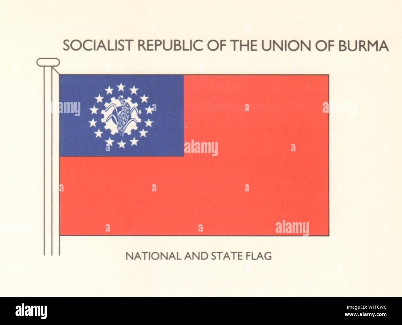 MYANMAR FLAGGEN. Union der Burma Socialist Republic. Nationale & State Flag 1985 Stockfoto