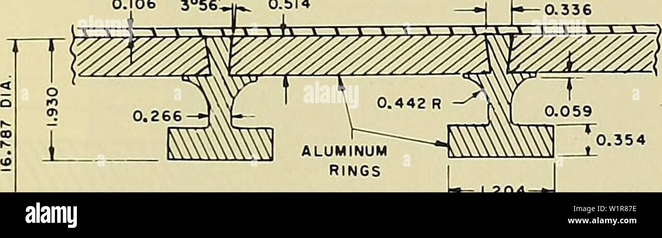Archiv Bild von Seite 8 zyklischer Belastung Studien von zwei. Zyklischer Belastung Studien von zwei zusammengesetzte Konstruktion Modelle cyclicloadingstu 00 prof Jahr: 1964 H5S55 S HOT tSS3 ES3 1-2. Ich 39 -" | "2.730-- |----- 3.152 -- J ------ | -3.152 - 3.152 - 2.730 - j-j-2.l 39-| 0.106 356'h | 0,514 - Aluminium Jacke [- bildvermesser-J TYPISCHE LÄNGSSCHNITT QUERSCHNITT ALLE MASSE IN ZOLL Abbildung la-Modell DSRV-IA Stockfoto