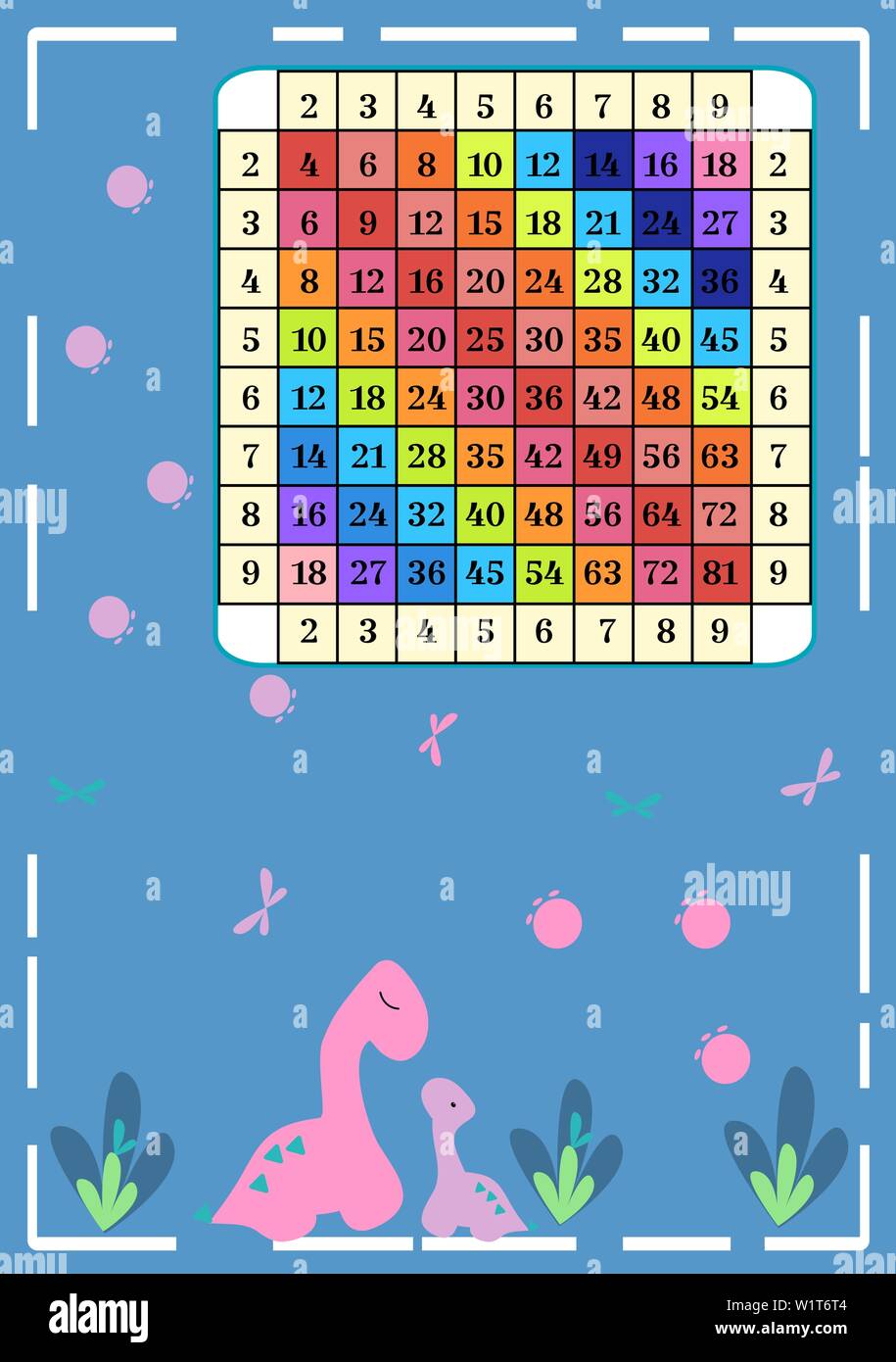 Platz Multiplikation Chart mit Cartoon dino Tabelle poster Mathematische Beispiele für den Druck von Materialien für die Bildungsarbeit in der Schule oder zu Hause. Pädagogische c Stock Vektor