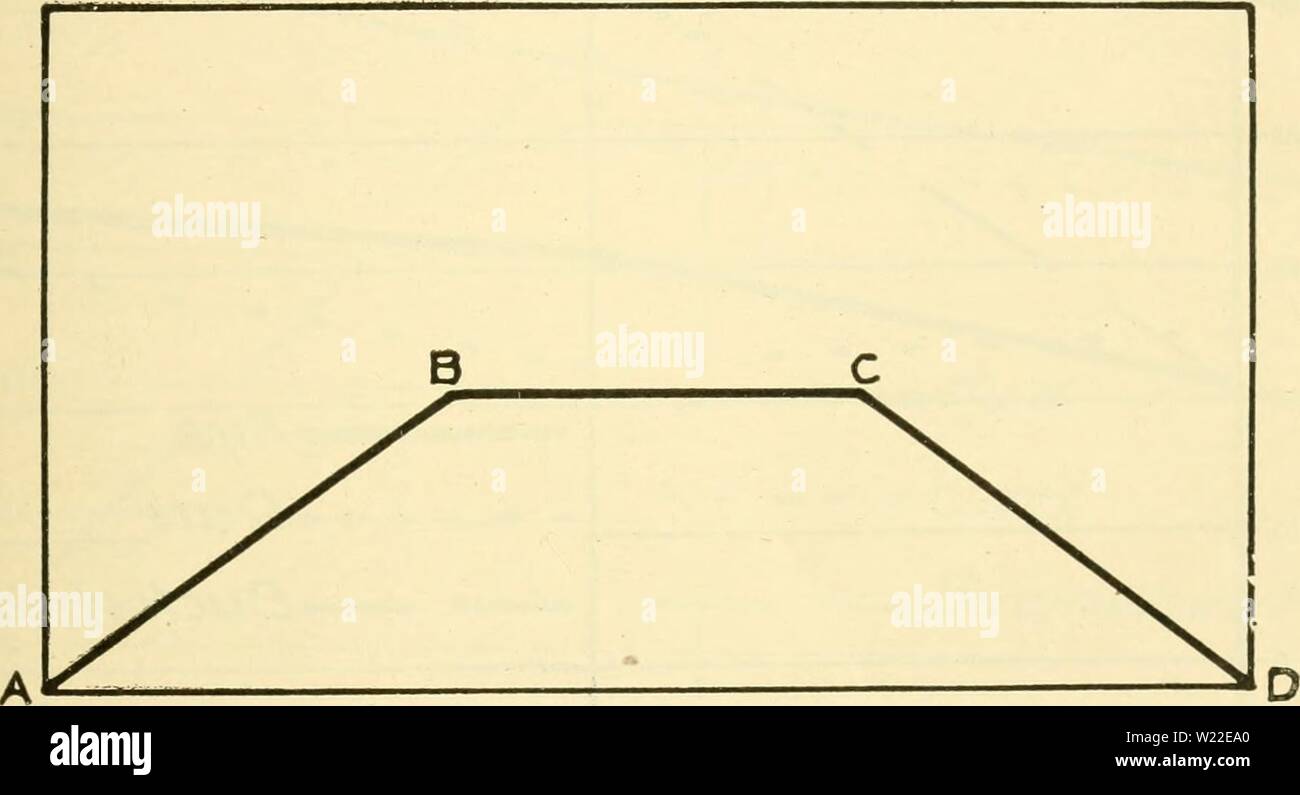 Archiv Bild von Seite 12 der Zersetzung der Gründüngung. Zersetzung von gründüngung in den verschiedenen Phasen des Wachstums.. decompositionofg 00 mart Jahr: Zersetzung 1921 der Gründüngung 145 Wirkung von Stadium des Wachstums der Gründüngung auf der humusbildung It allgemein erscheinen würde, aus den Kurven dargestellt in Abbildungen 28 und 29, dass je größer die succulency der Gülle, wenn mit dem Boden aufgenommen, desto größer ist die Menge an Humus gebildet. Die erste Ausnahme von dieser Verallgemeinerung markiert, erscheint jedoch in Abbildung 27 zeigen die Ergebnisse, so dass das Material zu zersetzen. Stockfoto