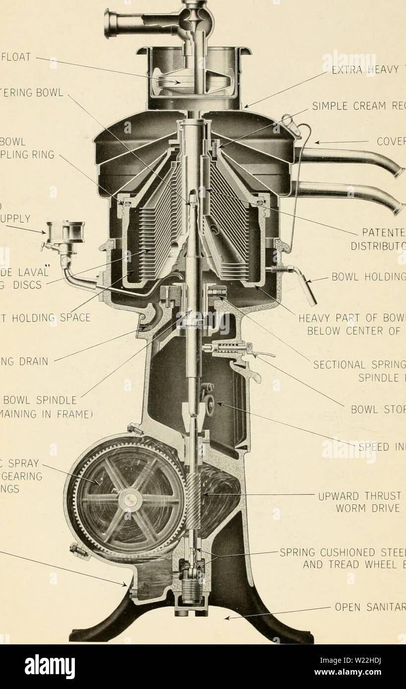 Archiv Bild von Seite 17 der De Laval Molke Separatoren Stockfoto