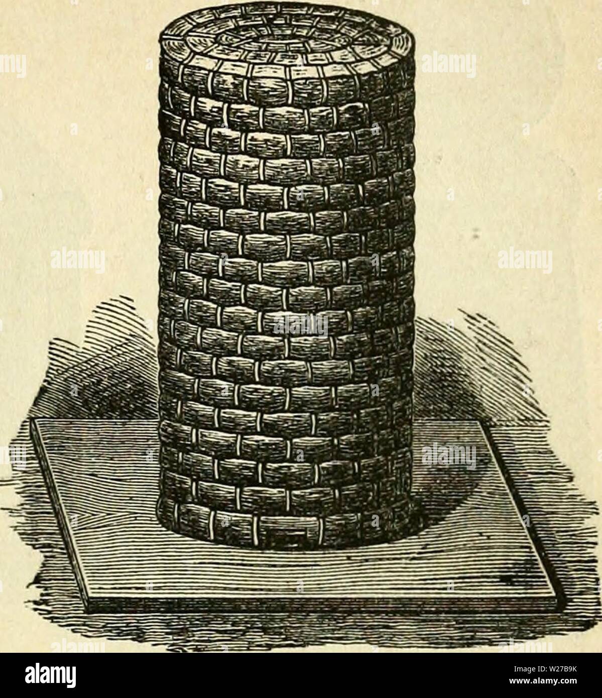 Archiv Bild von Seite 260, Das Buch von der Biene. Das Buch von der Biene dasbuchvonderbie 00 witzg Jahr: 1898 2) Äh iabilbau. 245 3. § U PD?e,® ie Sßaläe ift eine cglinbnidje trolroolinung öon 50 ober Sänge unb 25 - 85 cm SSette. ® ie fteenbe SSalse (&ig. 77), raetrf) e ben Sorgug oerbient, rairb aüd)® ftänbec Trof) genannt. Src öe joEte nirf) t über 50 cm = Gürteltaschen, Ba fie jonft in einem Sommer nirf) t ausgebaut werben Fann. ® a §? 51 ugloc ift in ber unteren (5 tro {) Tt) ul [t eine § gejrf) nitten. Werfet SDer roirb bin beflen gwifien ben Obern S'orbranb eingelegt unb mit bemjelben feft punblo üerbunben. Stockfoto