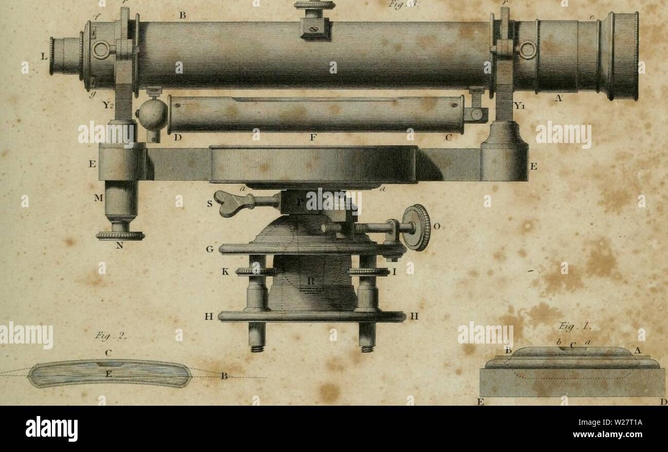Archiv Bild von Seite 312 des cyclopedia; oder, Universal Wörterbuch Stockfoto