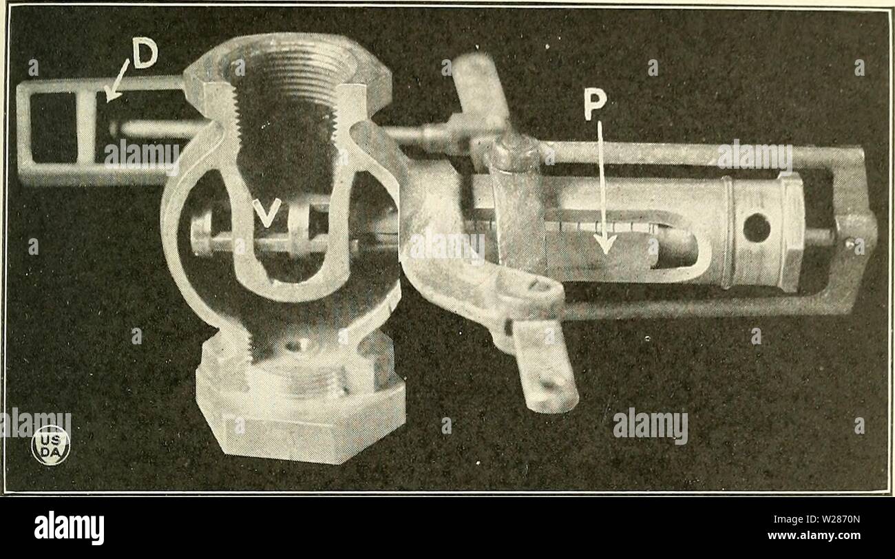 Archiv Bild ab Seite 374 der Abteilung Bulletin (1923-1929). Abteilung Bulletin departmentbul 11261150 Einheit Jahr: 1923-1929. Bui. 1136, US Abt. der Landwirtschaft. Platte III. Abb. I. - eine Kolbenpumpe, einer ausgewogenen Reduzierventil insbesondere für Service, in dem der Dampf wird kontinuierlich angepasst. Der Druck wirkt auf den Kolben P im Zylinder und neigt dazu, das Ventil V. Lose Gewichte auf der horizontalen Hebel hung zu schließen, dieser Tendenz entgegenzuwirken. Der pralltopf D Lünetten der Bewegung der Kolben und Ventil und verhindert das Aufprallen. Stockfoto