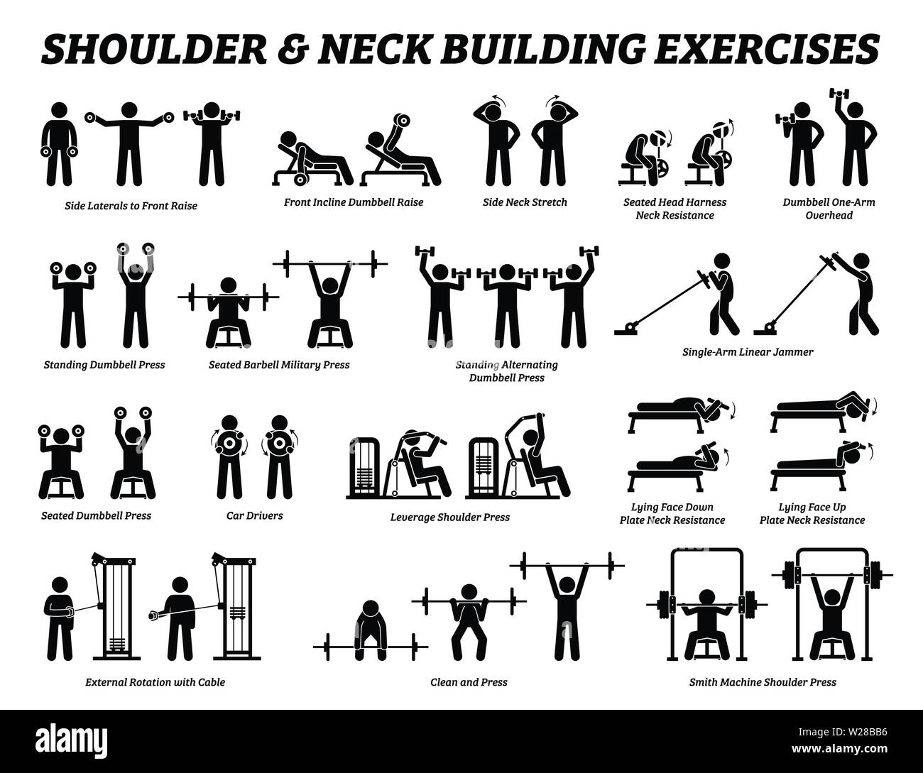 Kopf und Schulter übung und Muskelaufbau Strichmännchen Piktogramme. Einstellen des Gewichts training reps Workout für Schulter und Nacken von Fitnessstudio mach Stock Vektor