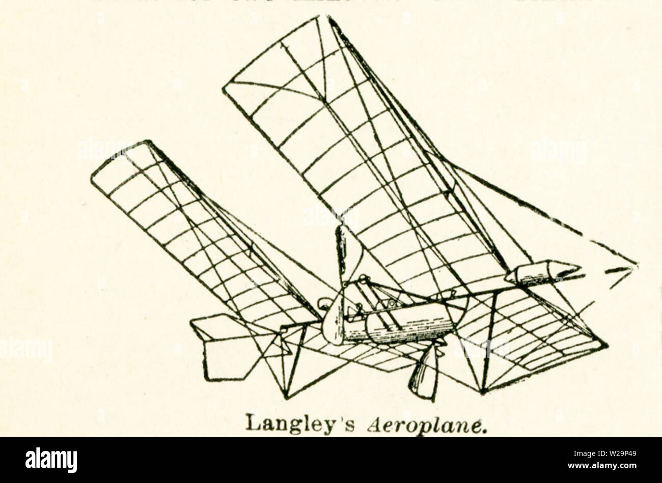 Diese Abbildung von Langley das Flugzeug stammt aus den frühen 1920er Jahren. Per Definition ein Flugzeug ist ein Fluggerät, das schwerer ist als Luft und durch Beihilfen für Antriebstechnik aus einer Quelle der Macht und die Aufhebung der Luft auf beweglichen Ebenen getragen. Interessante Experimente in diesem Bereich wurden von Otto Lilienthal, Hiram Maxim S. und Prof. S. Langley in der Nähe der Nähe der ninetheenth Century. Stockfoto