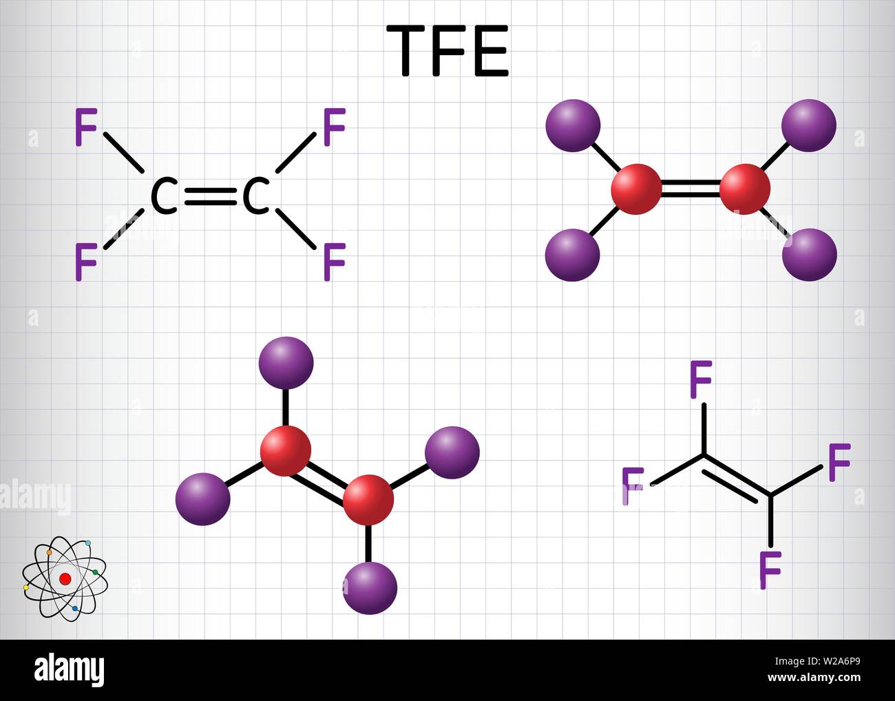 Polytetrafluoroethylene ptfe polymer molecule