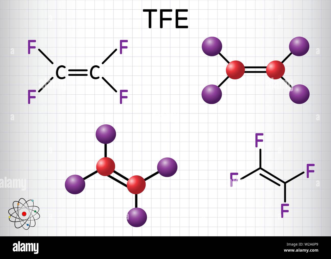 Tetrafluorethylen- oder TFE-Molekül, ist ein Monomer aus Polytetrafluorethylen oder PTFE. Es gehört zur Familie der Fluorkohlenwasserstoffe. Blatt Papier in einem Stock Vektor