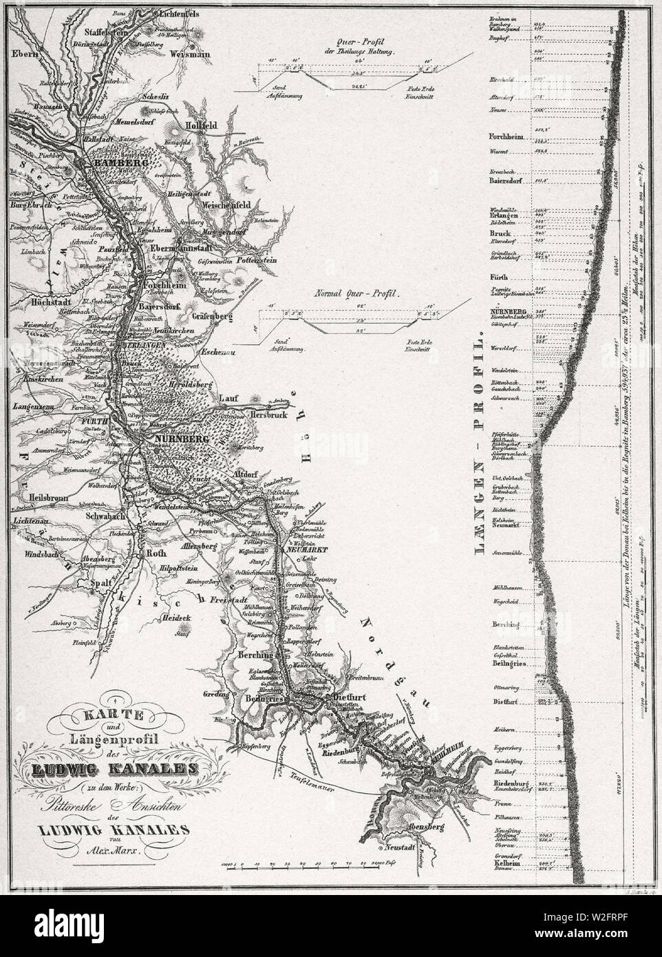 Karte und Höhenprofil des Ludwig Kanal. 1845 Stockfoto