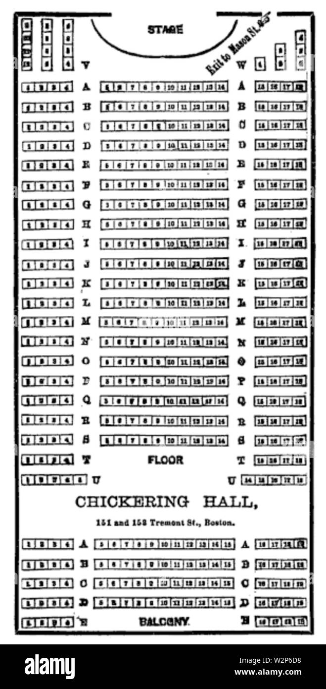 1887 ChickeringHall Boston Stockfoto