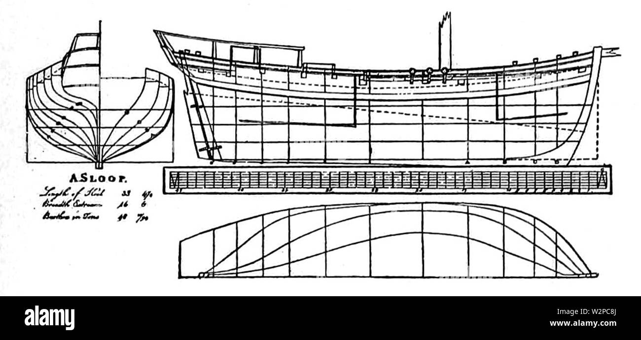 349 Die Geschichte der Yachting Stockfoto