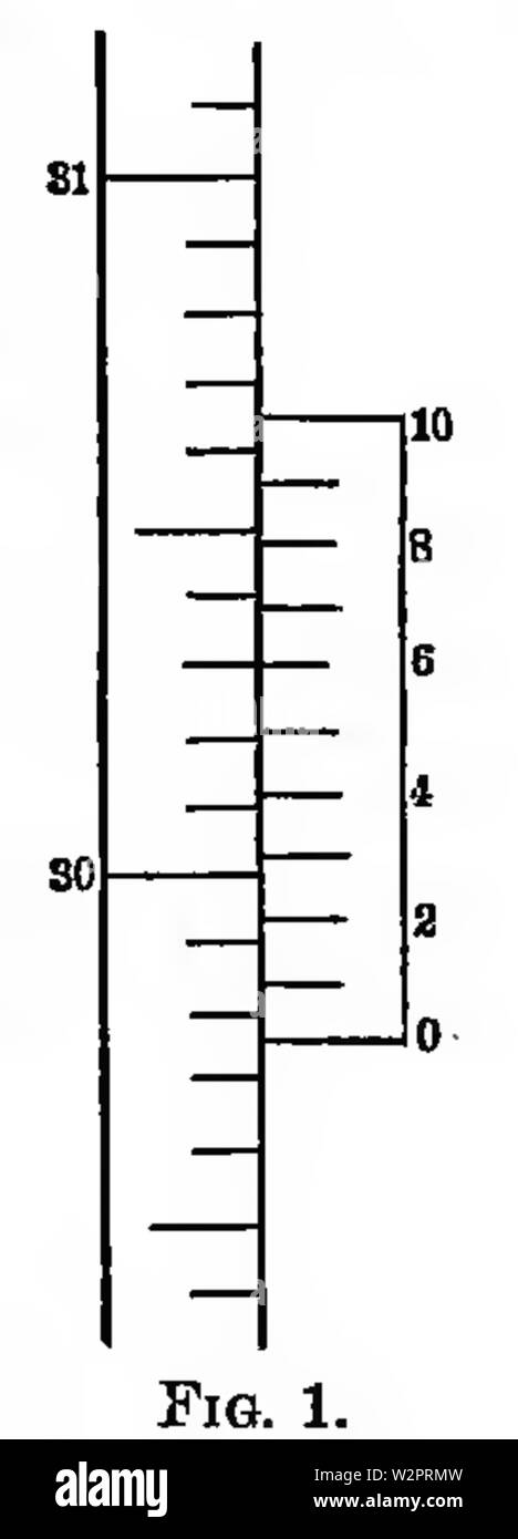 Ant-Tbook-p1 - Abb. 1. Stockfoto