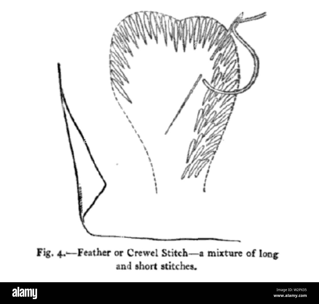 ArtsAndCraftsFig 4 Stockfoto