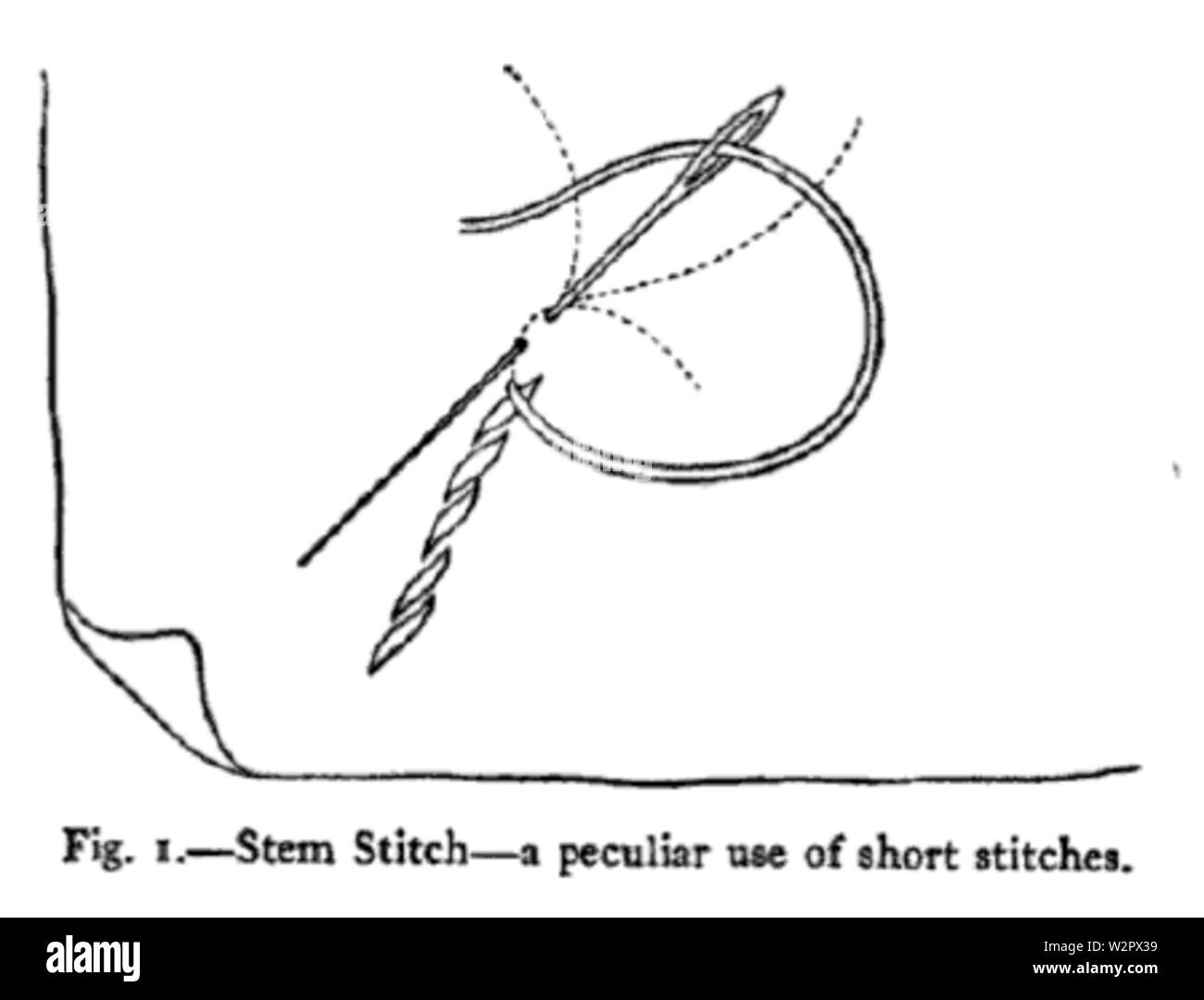 ArtsAndCraftsFig 1. Stockfoto