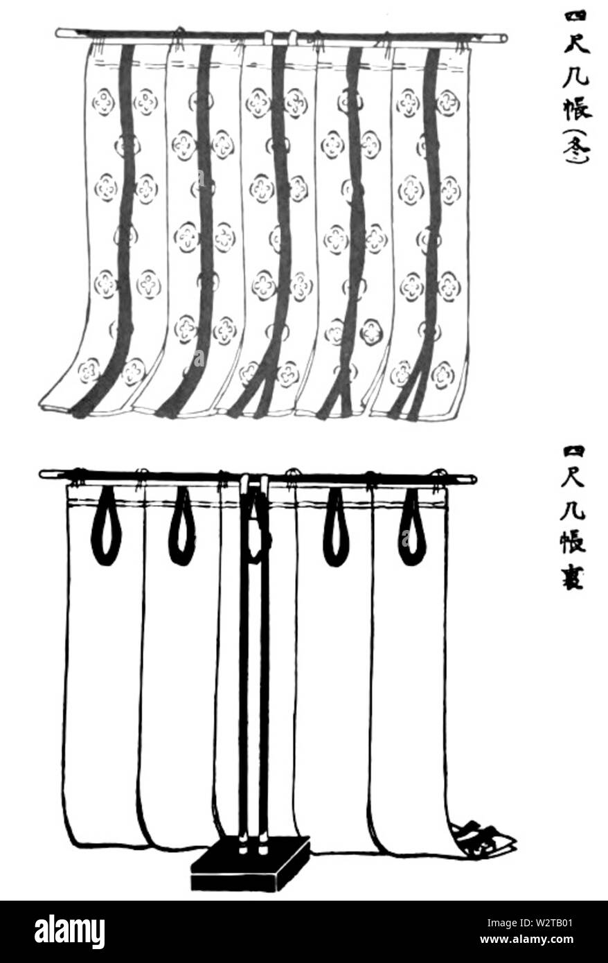 Tagebücher von Hofdamen des alten Japan 059 Stockfoto