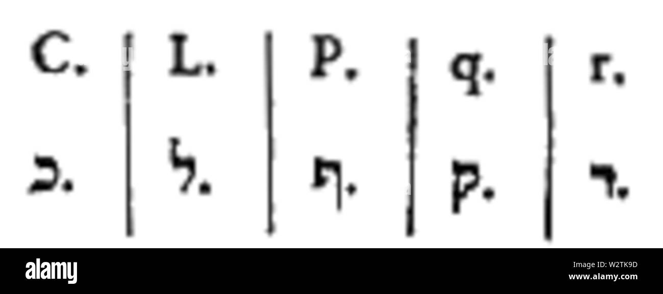 Encyclopedie-8-p77-hebraique 3 Stockfoto