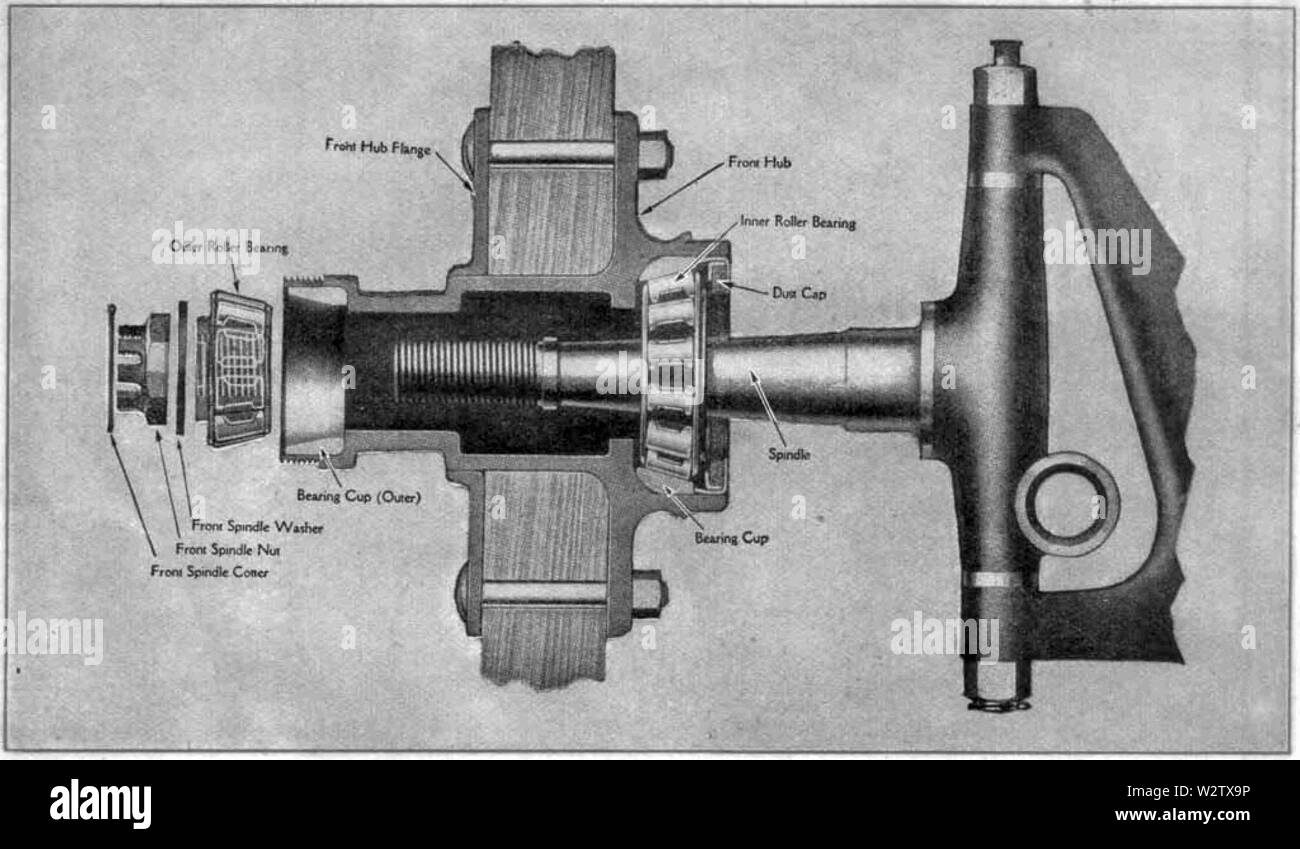 Ford Modell T 1919 d041 Nabe mit Rollenlager Stockfoto