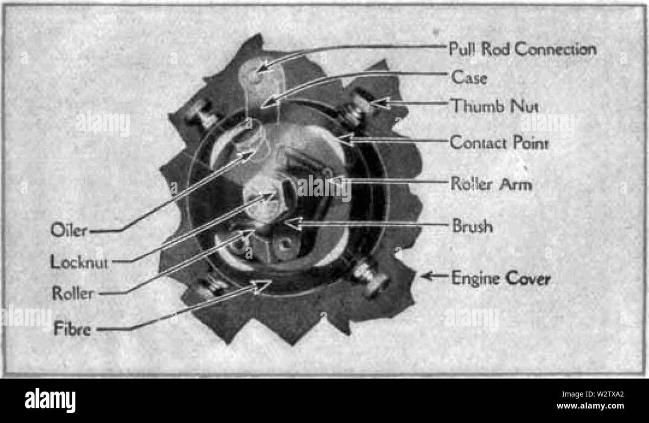Ford Modell T 1919 d025 Kommutator Stockfoto