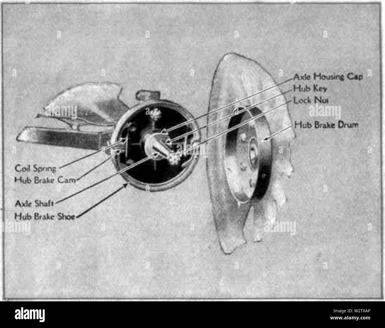 Ford Modell T 1919 d037 Notbremse Stockfoto