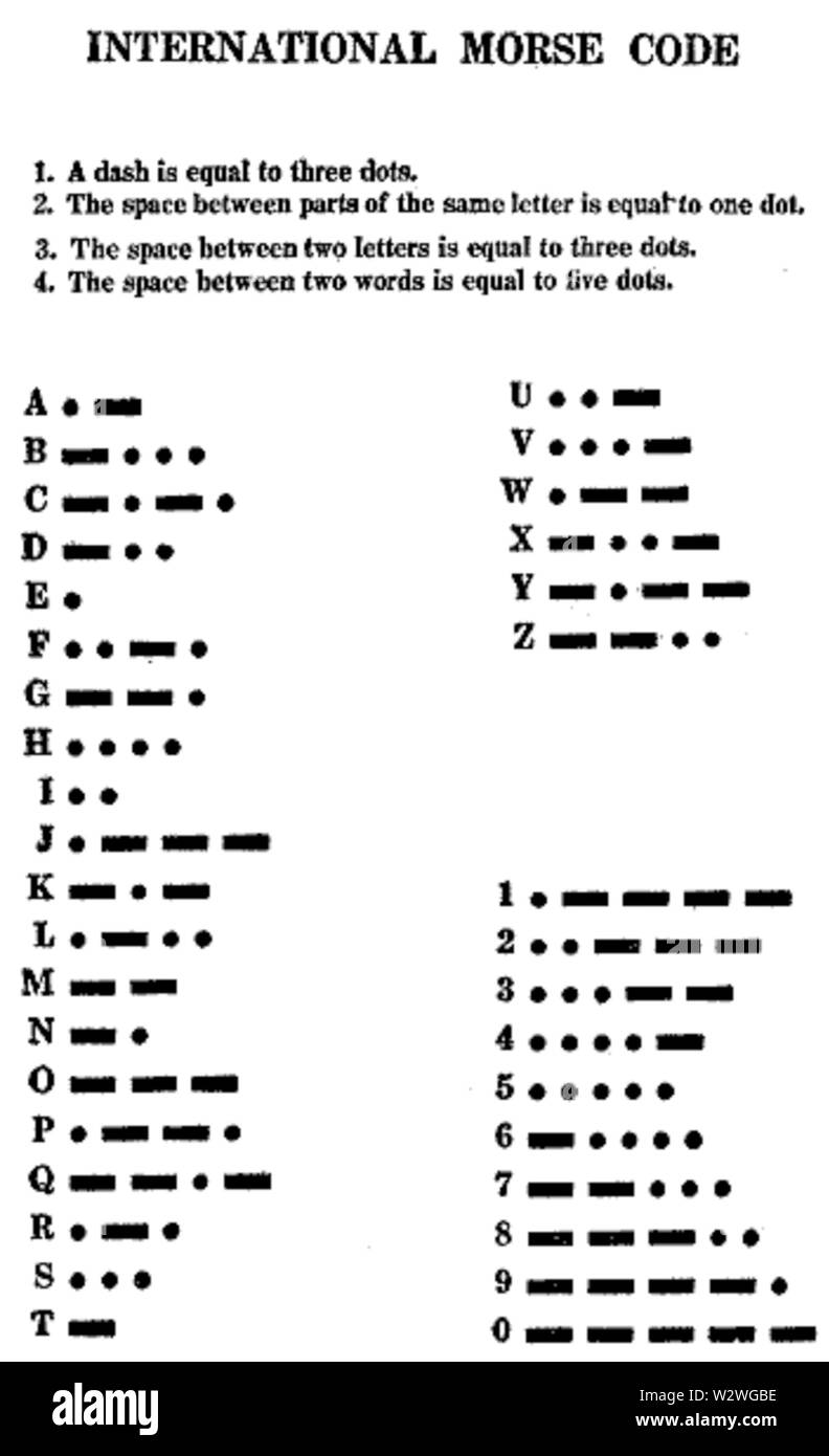Internationaler Morse Code Stockfoto