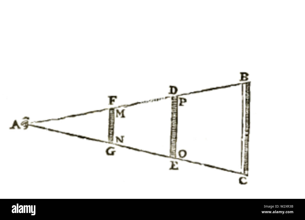 Léonard de Vinci - "Traité élémentaire de la Peinture p131F4 Stockfoto