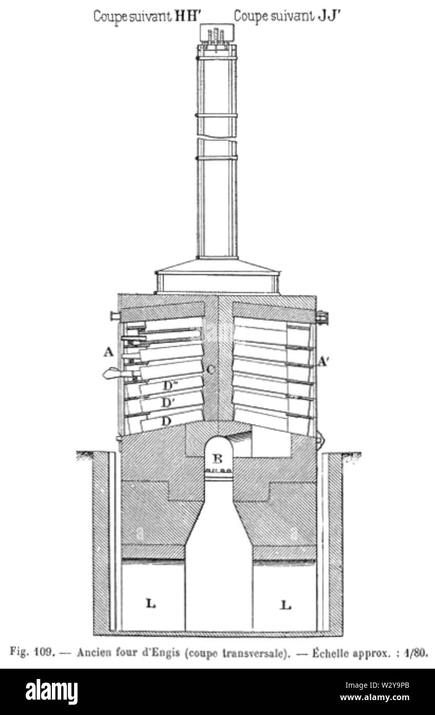 Métallurgie du Zink-Coupé transversale d'un ancien vier d'Engis (p312) Stockfoto